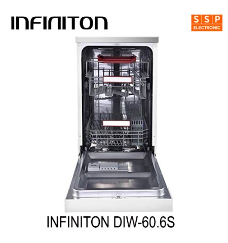 Despiece Lavavajillas INFINITON DIW-60.6S Despiece Lavavajillas INFINITON DIW-60.6S